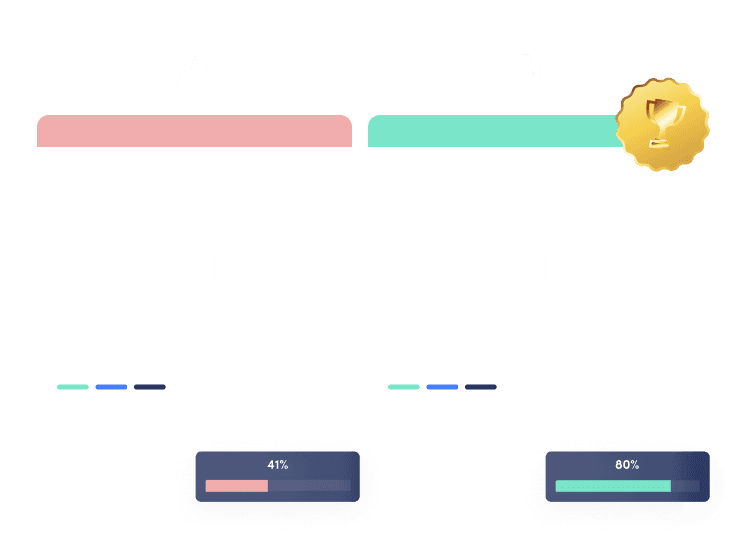 Splittesting i vores Paid Social strategi til pinterest, facebook, instagram og tiktok