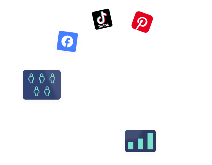 Full funnel setup i vores Paid Social strategi til pinterest, facebook, instagram og tiktok